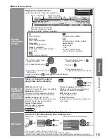 Preview for 15 page of Panasonic Viera TH-58PZ800E Operating Instructions Manual