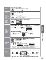 Preview for 19 page of Panasonic Viera TH-58PZ800E Operating Instructions Manual