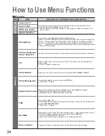 Preview for 24 page of Panasonic Viera TH-58PZ800E Operating Instructions Manual