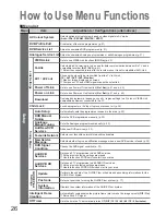 Preview for 26 page of Panasonic Viera TH-58PZ800E Operating Instructions Manual