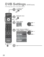 Preview for 28 page of Panasonic Viera TH-58PZ800E Operating Instructions Manual