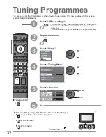 Preview for 32 page of Panasonic Viera TH-58PZ800E Operating Instructions Manual