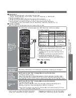 Preview for 41 page of Panasonic Viera TH-58PZ800E Operating Instructions Manual