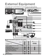 Preview for 46 page of Panasonic Viera TH-58PZ800E Operating Instructions Manual