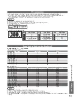 Preview for 51 page of Panasonic Viera TH-58PZ800E Operating Instructions Manual