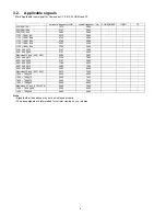 Preview for 6 page of Panasonic VIERA TH-58PZ800U Service Manual