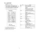 Preview for 11 page of Panasonic VIERA TH-58PZ800U Service Manual