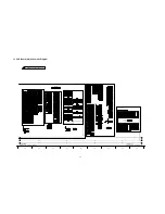 Preview for 68 page of Panasonic VIERA TH-58PZ800U Service Manual