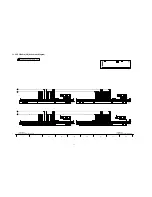 Preview for 76 page of Panasonic VIERA TH-58PZ800U Service Manual