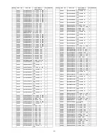 Preview for 117 page of Panasonic VIERA TH-58PZ800U Service Manual