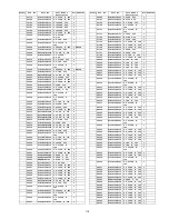 Preview for 119 page of Panasonic VIERA TH-58PZ800U Service Manual