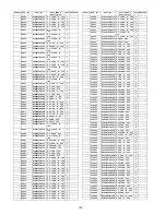 Preview for 122 page of Panasonic VIERA TH-58PZ800U Service Manual