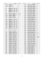 Preview for 128 page of Panasonic VIERA TH-58PZ800U Service Manual