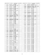 Preview for 131 page of Panasonic VIERA TH-58PZ800U Service Manual