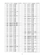 Preview for 133 page of Panasonic VIERA TH-58PZ800U Service Manual