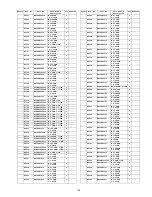 Preview for 135 page of Panasonic VIERA TH-58PZ800U Service Manual