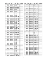 Preview for 139 page of Panasonic VIERA TH-58PZ800U Service Manual