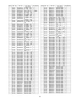 Preview for 143 page of Panasonic VIERA TH-58PZ800U Service Manual