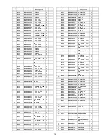 Preview for 147 page of Panasonic VIERA TH-58PZ800U Service Manual