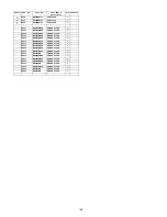 Preview for 148 page of Panasonic VIERA TH-58PZ800U Service Manual