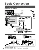 Preview for 10 page of Panasonic Viera TH-58PZ850A Operating Instructions Manual