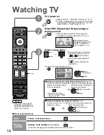 Preview for 14 page of Panasonic Viera TH-58PZ850A Operating Instructions Manual