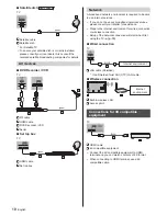 Предварительный просмотр 10 страницы Panasonic Viera TH-60CX700A Operating Instructions Manual