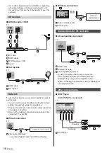 Preview for 10 page of Panasonic VIERA TH-65AX900A Operating Instructions Manual