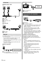 Предварительный просмотр 10 страницы Panasonic Viera TH-65EX600H Operating Instructions Manual