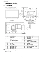 Preview for 6 page of Panasonic Viera TH-65PF10UK Service Manual