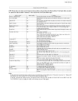 Preview for 11 page of Panasonic Viera TH-65PF10UK Service Manual