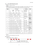 Preview for 17 page of Panasonic Viera TH-65PF10UK Service Manual