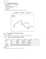 Preview for 32 page of Panasonic Viera TH-65PF10UK Service Manual