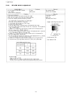 Preview for 36 page of Panasonic Viera TH-65PF10UK Service Manual