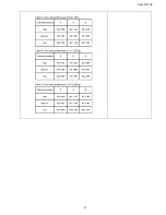 Preview for 37 page of Panasonic Viera TH-65PF10UK Service Manual