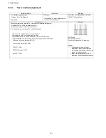 Preview for 38 page of Panasonic Viera TH-65PF10UK Service Manual