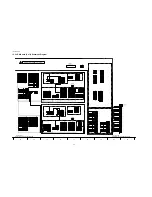 Preview for 80 page of Panasonic Viera TH-65PF10UK Service Manual