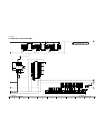 Preview for 84 page of Panasonic Viera TH-65PF10UK Service Manual