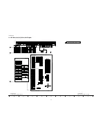 Preview for 88 page of Panasonic Viera TH-65PF10UK Service Manual