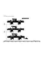 Preview for 94 page of Panasonic Viera TH-65PF10UK Service Manual