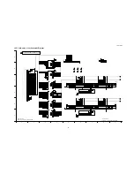 Preview for 95 page of Panasonic Viera TH-65PF10UK Service Manual