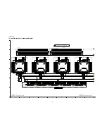 Preview for 108 page of Panasonic Viera TH-65PF10UK Service Manual