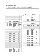 Preview for 149 page of Panasonic Viera TH-65PF10UK Service Manual