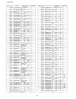 Preview for 152 page of Panasonic Viera TH-65PF10UK Service Manual