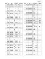 Preview for 153 page of Panasonic Viera TH-65PF10UK Service Manual