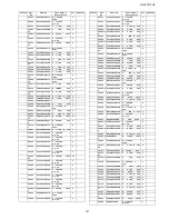 Preview for 157 page of Panasonic Viera TH-65PF10UK Service Manual