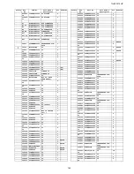 Preview for 163 page of Panasonic Viera TH-65PF10UK Service Manual