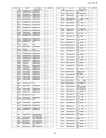 Preview for 167 page of Panasonic Viera TH-65PF10UK Service Manual