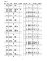 Preview for 170 page of Panasonic Viera TH-65PF10UK Service Manual