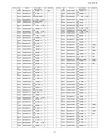 Preview for 171 page of Panasonic Viera TH-65PF10UK Service Manual